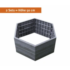 Jardinière Surélevée - Hauteur 25 Cm - Anthracite Garantia -Outsunny Eda Magasin 12197776 5