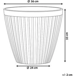 Cache-Pot Gris Taupe En Pierre Et Polyrésine 36 Cm Diamètre à Rayures Verticales Poka -Outsunny Eda Magasin 13100043 3