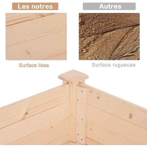 OUTSUNNY Jardinière Sur Pieds Potager Dim. 122L X 56l X 76H Cm Inserts D'irrigation + Feutre De Drainage Inclus Bois Massif Sapin 6 OUTSUNNY Jardinière Sur Pieds Potager Dim. 122L X 56l X 76H Cm Inserts D'irrigation + Feutre De Drainage Inclus Bois Massif Sapin – Image 4