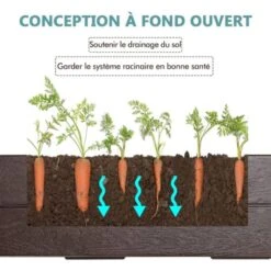 COSTWAY Bac à Fleurs Surélevé120 X 120 X 21cm 6 Panneaux Flexible HDPE Imperméable Pour Fleurs, Légumes, Herbes Aromatiques Sans Fon -Outsunny Eda Magasin 55476001 3