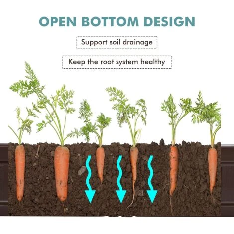 RELAX4LIFE Jardinière Surélevée Modulable En HDPE Lot De 8 Panneaux Carré Potager Extérieur Avec 8 Piquets En Métal, Utilisastion Polyvalente Bac à Fleurs Bac à Sable (Lot De 8 Panneaux, Marron) 6 RELAX4LIFE Jardinière Surélevée Modulable En HDPE Lot De 8 Panneaux Carré Potager Extérieur Avec 8 Piquets En Métal, Utilisastion Polyvalente Bac à Fleurs Bac à Sable (Lot De 8 Panneaux, Marron) – Image 4