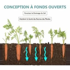 GOPLUS Carre Potager, Jardiniere Pour Jardin Avec Fond Ouvert, Bac A Fleurs Plastique Avec Connexions Solides Par Charnieres, Configuration Flexible Marron (8 Panneaux) 9 GOPLUS Carre Potager, Jardiniere Pour Jardin Avec Fond Ouvert, Bac A Fleurs Plastique Avec Connexions Solides Par Charnieres, Configuration Flexible Marron (8 Panneaux) -Outsunny Eda Magasin 66262710 3