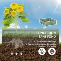 OUTSUNNY Lot De 2 Carrés Potager De Jardin Dim. 100L X 100l X 30H Cm Tôle D'acier Ondulée Vert -Outsunny Eda Magasin 82107757 5