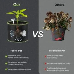 10 De Non - Tissé Plantation D'arbres Bordure Verte Feutre Plante Sac épaississement Grow Bag Non - Tissé Gallon Plantation Sac [1 Gallon] 18D 15h（Avec 10 étiquettes T - Plant） -Outsunny Eda Magasin 95603062 4