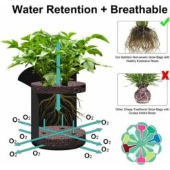 3Pcs Sac De Plantation De Pomme De Terre,10Gallons Sac De Plantation De Jardin En Non-tissés,Sac Pomme De Terre Avec La Fenêtre Et La Poignée,Grand Sac Potager Pour Des Fraises,des Tomates,des Légumes -Outsunny Eda Magasin 99696880 4